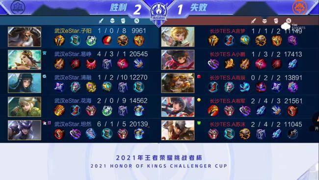 值得注意的 值得注意的