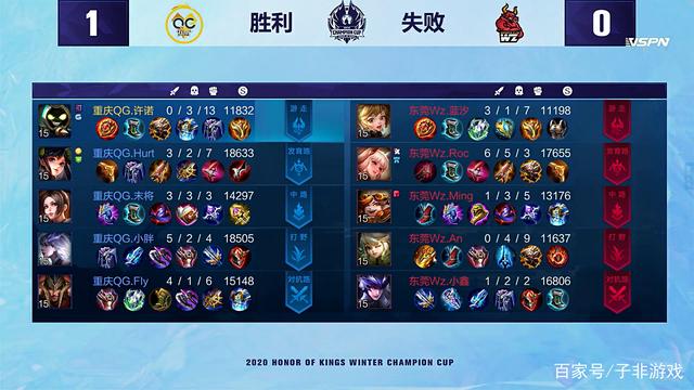 以某次背靠