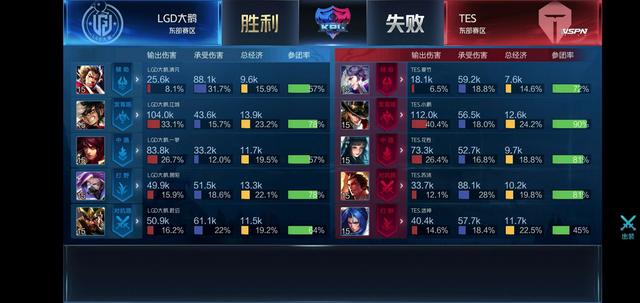 阿坎吉的关 阿坎吉的关