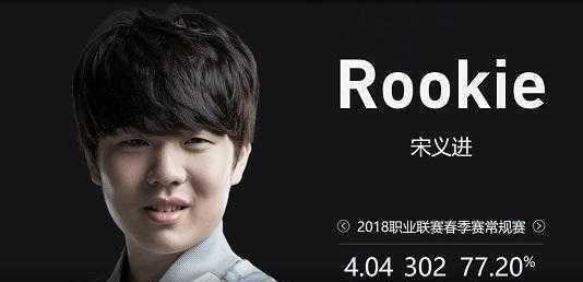 屡次在领先